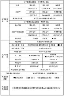 杭州產(chǎn)權(quán)交易所攜手杭州國際旅行社 資源整合助力文旅發(fā)展新篇章